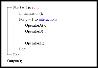 Pseudocode